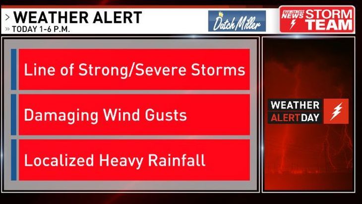 Image for story: Severe thunderstorm watch issued for Friday 