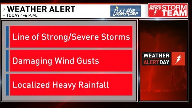 We have issued a weather alert on this Friday for Strong to Severe thunderstorms capable of damaging wind gusts. (WCHS){&nbsp;}{p}{/p}