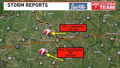 Image for story: Two tornadoes confirmed in Boyd County during Tuesday's storms 