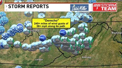 Image for story: Apparent derecho strikes region Tuesday morning; more storms into the night 